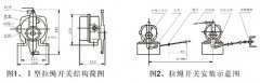 JXW-I,J雙向拉繩開(kāi)關(guān)、JXW-II、急停開(kāi)關(guān)KBW-220L隔爆拉繩開(kāi)關(guān)