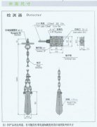 LW-S堵料傾斜開關 2A,220V工廠直營傾斜開關