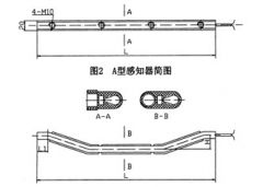 縱向撕裂檢測(cè)器DSL1-A使用說明