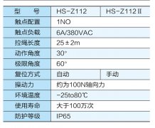 HS-Z112II防水雙向拉繩開(kāi)關(guān)工廠直營(yíng)