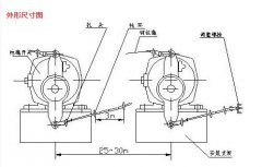 HFKLT2-Ⅰ防爆型雙向拉線開關緊急停機開關