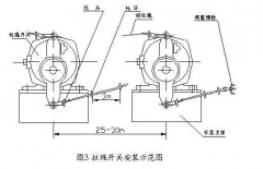 防爆跑偏開關(guān)EX-JPK1S 380V輸送機(jī)跑偏開關(guān)