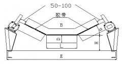 兩級跑偏開關(guān)PKS-20-35 防爆兩級跑偏開關(guān)防爆防騙開關(guān)廠家